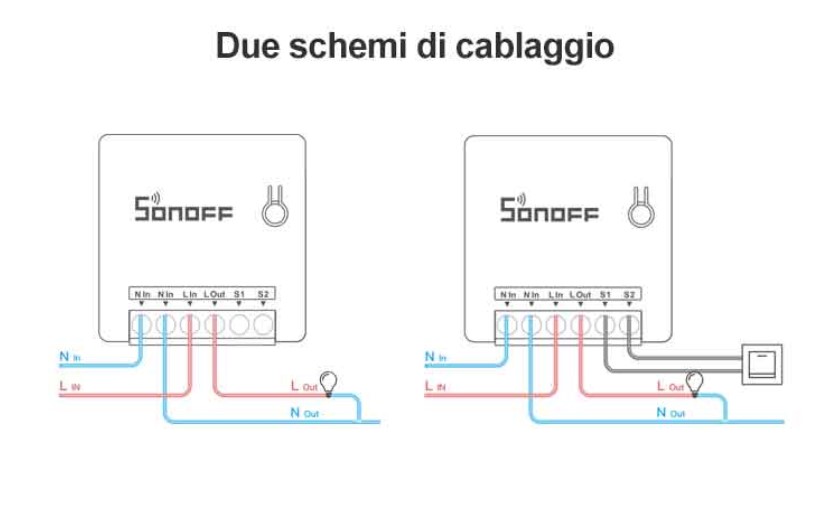 Collegamento Sonoff Mini