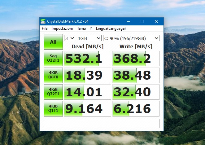 La prova del tempo: SSD Sandisk