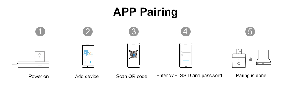 Pairing con applicazione Sonoff Micro