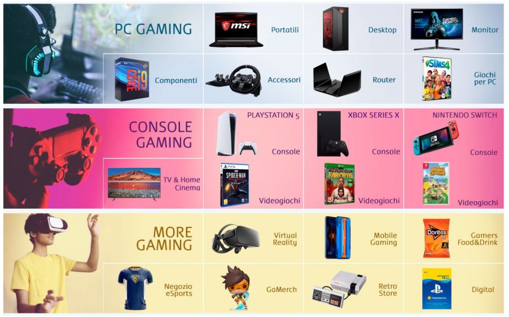 Amazon Gaming Store