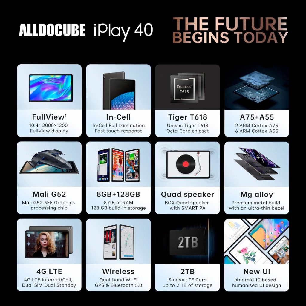 Alldocube iPlay40