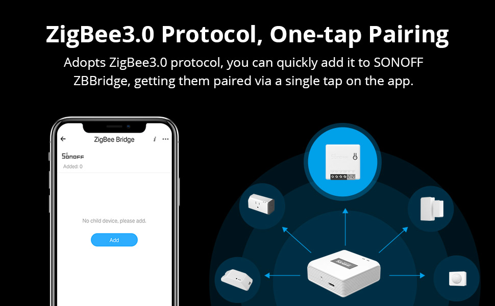 Sonoff ZBMini con protocollo Zigbee 3.0