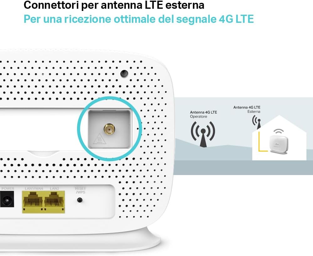 TP-Link TL-MR105, recensione del router