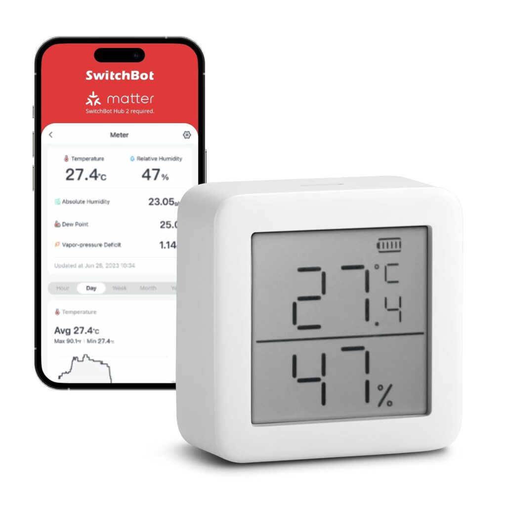 Migliori gadget domotici sotto i 30 euro